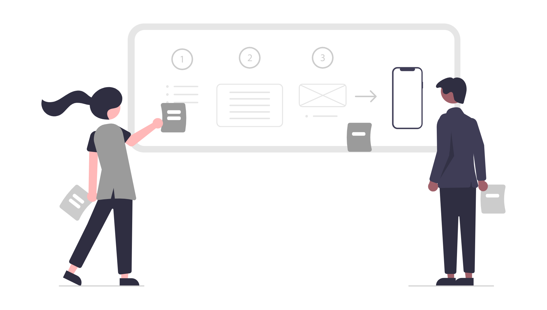 社内体制整備・業務フローの可視化